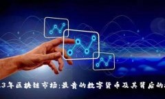 2023年区块链市场：最贵的