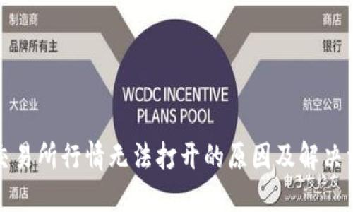 TP交易所行情无法打开的原因及解决方案