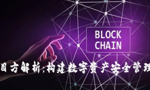 TP钱包项目方解析：构建数字资产安全管理的新模式