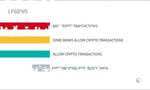 : 
区块链美元最新消息：探索数字货币的未来与机遇

区块链美元, 数字货币, 最新动态, 加密货币, 金融科技/guanjianci

引言
近年来，区块链技术与数字货币的结合正改变全球金融体系。特别是区块链美元的概念，它代表了基于区块链的法定货币，从而带来了无数的机遇与挑战。无论是在加密货币市场，还是政府与企业的金融活动中，区块链美元都成为了一个火热的话题。本文将深入探讨区块链美元的最新消息、应用场景、市场动态以及未来发展趋势。同时，我们还将回答几个相关问题，帮助读者深入理解这一前沿领域。

区块链美元的概念与发展
区块链美元常被称为“数字美元”或“央行数字货币（CBDC）”，是国家或地区的中央银行通过区块链技术发行的法定数字货币。它的出现意在提高支付系统的效率、降低交易成本、增强金融包容性等。事实上，美国联邦储备系统（简称美联储）早已对推出数字美元展开研究，并表示在有关技术问题和隐私保护方面进行了充分的探讨。
随着比特币和以太坊等加密货币的崛起，政府也意识到需要监管这一新兴市场，并通过发行数字货币来保持现有货币的垄断地位。目前，一些国家如中国、欧洲央行等均已启动了数字货币的研发，美联储对数字美元的考量也日益升温。
区块链美元的技术优势在于其透明性、安全性和快速结算能力。与传统金融系统相比，使用区块链技术的数字货币可以消除中介，更快速地完成跨境支付，实现24/7的不间断交易。

5个相关问题及其详细解答

1. 什么是区块链美元，它与传统美元有什么区别？
区块链美元是基于区块链技术的法定货币，它与传统美元的主要区别在于发行方式与流通机制。传统美元是由美联储发行并依据市场需求进行调节，其流通主要依赖商业银行。而区块链美元则是通过去中心化的区块链进行管理，可以实现无缝转账与实时清算，通常没有中介费用。
区块链美元的设计理念在于提高金融系统的效率，并满足数字经济时代的需求。它大大提高了支付的安全性和透明度。同时，由于区块链的去中心化特性，有可能降低对银行的依赖，提升金融科技的创新。
然而，区块链美元未必能取代传统货币，而更可能是两者的有效结合。传统美元依然美联储的主要工具，而区块链美元可以作为稳定的数字资产，增强经济活力。

2. 目前区块链美元的最新动态是什么？
截至目前，关于区块链美元的最新动态有很多。例如，美联储正在进行基于区块链的数字美元实验，并计划在未来几个月内发布数字货币的相关政策。这意味着监管机构开始重视数字货币的潜在影响，并准备采取行动。
在全球范围内，中国的数字人民币测试已经取得了重大进展，多个城市开展了相关试点，这为其他国家提供了借鉴。同时，欧盟也在加速开发数字欧元，显示出全球范围内对数字货币的关注和投入。通过这类研究与试点，各国希望能在数字经济竞争中的先行一步。
最新的消息还表明，许多金融技术公司和区块链创业公司正在积极参与数字货币的研发和实施，其中包括与银行合作进行分布式账本技术的创新等。这无疑是区块链美元正式推出之前的重要预热。

3. 区块链美元对金融市场的影响是什么？
区块链美元的推出将对金融市场产生深远的影响。首先，它可以极大地提高支付的速度和安全性。通过智能合约等技术，资金转移可以在几秒钟内完成，从而改变传统金融交易的操作模式。
其次，区块链美元有助于降低金融服务的成本，特别是在跨境汇款方面。传统的跨境支付通常需要多个中介参与，涉及较高的手续费，而区块链技术则使得这种中介能够被剔除，从而实现更经济的交易。
再次，区块链美元可能会改变金融产品的设计与发行方式。新的金融工具可以在区块链上进行标记，容易实现透明交易，提升信用风险管理。此外理论上，由于技术的去中心化特性，金融服务的门槛将降低，从而促进金融包容性。

4. 区块链美元会对个人用户带来什么好处？
对个人用户而言，区块链美元的最大好处在于便捷性与安全性。这意味着个人可以在全球范围内快速、安全地完成交易，而完全不需要依靠银行的时间和流程，比如发送国际汇款。
除了便捷，区块链美元的透明性和公开性也让用户在进行交易时无需担心信息被篡改，交易的数据是不可伪造的，这为用户提供了更大的安全感。
此外，区块链美元还将帮助实现更多的金融服务，例如消费贷款、储蓄工具等。因为数字资产的抵押与管理将在技术上得到强化。此外，个人用户也有机会参与到“去中心化金融（DeFi）”的生态中，享受更广泛的金融服务与收益。

5. 区块链美元面临哪些挑战和风险？
尽管区块链美元有着巨大的潜力，但仍然面临许多挑战和风险。首先，技术上的挑战，包括安全性、隐私保护和系统稳定性等。区块链系统一旦出现漏洞，可能导致用户资金损失，这是用户较为担忧的风险。
其次，法律与监管的挑战相信是最复杂的，政府部门需要对区块链美元进行政策规范，以防止洗钱、欺诈等犯罪行为，这需要建立迅速有效的法律体系。
此外，公众对区块链美元的接受度也是一大挑战。用户可能对这种新兴技术持有疑虑，特别是对于技术的不理解以及潜在的风险。因此，教育与宣传将成为推动区块链美元普及的重要步骤。

6. 未来区块链美元的发展趋势是什么？
展望未来，区块链美元有着明显的发展趋势。随着更多国家开始探索数字货币的可行性，区块链美元的应用场景将会不断扩大，涉及的领域包括线上支付、跨境贸易、金融衍生品、智能合约等多方面。
同时，技术的不断进步也将让区块链美元的推出变得更加成熟与安全。新一代的区块链技术将会增强系统容错性与安全性，为用户提供更好的服务。人工智能与区块链的结合，也可能形成新的商业模式。
最后，区块链美元将促进全球金融的普惠，尤其是在发展中地区。因为这些地区更需要数字化的支付解决方案，而区块链技术恰好能够在降低成本的同时满足这一需求。综上所述，区块链美元的发展将推动全球金融系统的创新与变革，提高金融服务的可达性与效率。

总结
综上所述，区块链美元作为数字货币的前沿角色，不仅代表了金融科技的最新趋势，也在不同层面上影响着国家、市场和普通用户。尽管面临着技术、安全、法律等诸多挑战，区块链美元的发展势不可挡。随着对这种新兴技术的深入理解与应用，未来的金融世界将会前所未有地高效与透明。
