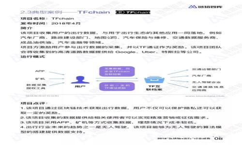   区块链数字币新技术规范：畅谈未来数字资产的安全与合规