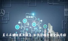 美元区块链最新消息：如