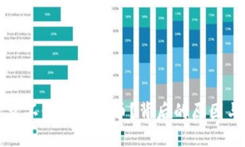 腾讯为什么不做区块链币？背后的原因与未来展望