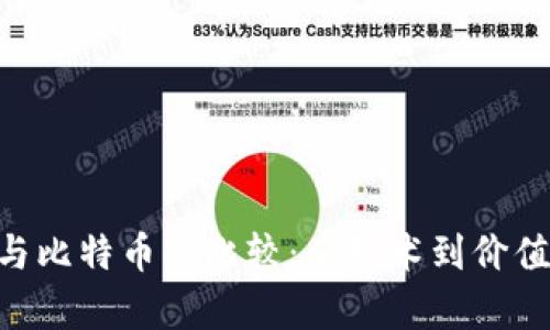 区块链Q币与比特币的比较：从技术到价值的全面解析