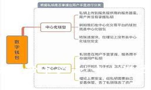 2023年区块链炒币必看：十大潜力好项目揭秘