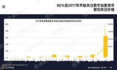2023年区块链ICO最新消息与