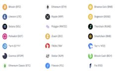 : TP钱包的涨幅解析：看涨