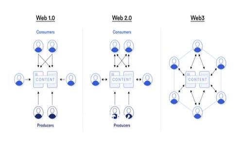 如何购买TRX：全面指南