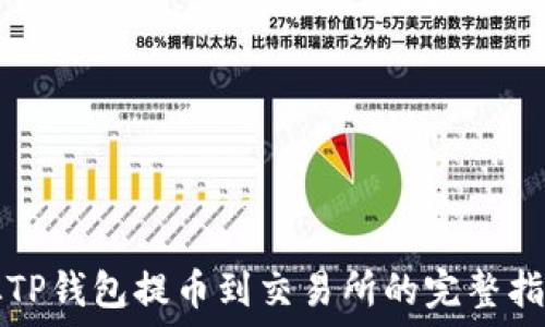   
从TP钱包提币到交易所的完整指南
