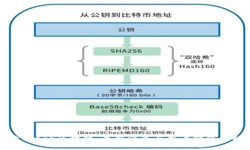 探索Ystar区块链：最新消息与用户价值全解析