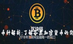 区块链的币种解析：了解