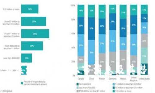 2023年最新区块链技术上市消息及其潜在影响分析