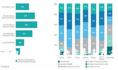 比特币如何推动物联网区块链的发展：颠覆未来的数字经济