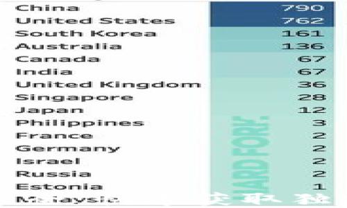 
区块链起名平台大全：快速获取独特名字的最佳资源