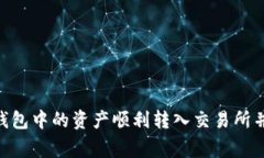 如何将TP钱包中的资产顺利
