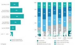 如何通过TP钱包绑定博饼交