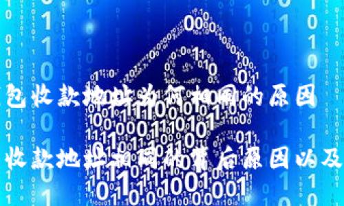 要了解TP钱包收款地址为何相同的原因

揭秘TP钱包收款地址相同的背后原因以及安全性认知