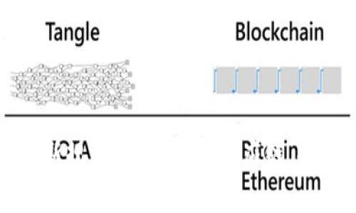 雀巢区块链最新规划：构建透明供应链，提升消费者信任