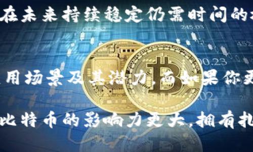 кид/кид未来区块链与比特币：哪个更具潜力与价值？/кидо

区块链, 比特币, 加密货币, 投资, 未来技术/guanjianci

引言：区块链与比特币的崛起
近年来，区块链和比特币成为了投资界的热门话题。许多人对这两者感到困惑，常常想知道哪个更具潜力。简单来说，比特币是一种运行在区块链技术上的加密货币，而区块链则是一种数据结构和分布式账本技术，支撑着包括比特币在内的多种数字资产和应用。理解这两者的关系，是投资者做出明智决策的第一步。

区块链技术的广泛应用
如果说比特币是区块链的一次成功试验，那么区块链技术的应用将会是未来更为广泛的趋势。区块链的核心在于去中心化和透明性，这使得它在金融、供应链、医疗、版权等多个领域都有了丰厚的应用前景。例如，很多大型企业已经开始利用区块链技术来追踪产品的供应链，从而提高透明性，降低腐败和伪造的风险。

在个人经验中，我曾见证一家供应链公司如何利用区块链解决了以往无法解决的问题。通过区块链的不可篡改性，所有的产品流向都被记录在账本上，这大大提高了消费者对品牌的信任感。而这样的信任感，最终反映在了销售额的提升上。这是区块链带来的直接收益，也是其价值体现的一个缩影。

比特币的稳定性与风险
另一方面，比特币作为区块链的第一批应用，已经经历了连续多年的市场波动。从最初的几美分到如今的数万美元，比特币的价格曲线让人咋舌。然而，不可否认的是，其价格的波动性也带来了巨大的投资风险。比特币虽具有稀缺性，但它的价值也时常受到市场情绪和政策法规的影响。

就我的个人看法而言，比特币作为一种投资工具，短期内可能会盈利，但在长远来看，持有其作为资产的可持续性则仍需观察。相较之下，可能会更看好区块链技术本身的应用，因为这不仅仅只是投资，而是参与到未来的经济形态和技术进步中去。区块链的潜力是巨大的，其应用可以解决许多传统行业的痛点。

比特币与区块链：投资决策的差异
在进行投资决策时，考虑比特币与区块链的区别是至关重要的。如果你寻求的是短期的高回报，可能会更倾向于比特币这样的数字货币。然而，如果你更关注长久的价值与趋势，则不妨考虑专注于区块链相关企业的投资。正如银行和金融的演变，技术总是推动着行业的发展，而那些能够创新和适应新时代的企业，最终将受益于这一趋势。

区块链的未来展望
未来的区块链将会进一步与人工智能、物联网等新兴技术融合，拓展应用的边界。例如，减肥的健身应用，在用户达成某些目标后，通过智能合约将奖励返回给用户，这正是结合了区块链技术的绝佳案例。这样的场景将不仅仅限于某一领域，而是会广泛存在于我们的生活中，并可能影响我们的工作和社交方式。

区块链技术还会在政府透明度、数据隐私等方面提供解决方案。想象一下，我们的选票、医疗记录等敏感信息都可以通过区块链进行安全存储，确保只有授权的人才能访问，这样的未来无疑是令人期待的。

比特币的角色：数字黄金还是未来货币？
比特币的功能一直在争论不休，许多人认为它是“数字黄金”，而不是实际的货币。这是因为比特币的交易速度相对较慢，且有限的交易量使得它在实际应用中的表现并不理想。然而，随着闪电网络等技术的出现，比特币的支付功能正在逐步改进，未来是否会真正成为一种全球使用的货币仍有待观察。

总而言之，比特币的确具有相当的投资价值，尤其是在市场波动性大、全球经济不确定性提升时，人们对比特币的避险需求也随之增加。但究竟其模式能否在未来持续稳定仍需时间的检验。

总结：区块链与比特币的选择
选择投资区块链还是比特币，最终应基于个人的风险承受能力和对未来的看法。如果你倾向于长远的投资并相信技术的进步，你可能会更看好区块链的应用场景及其潜力。而如果你更愿意冒险获得快速回报，或许可以考虑比特币。

无论你最终选择哪条道路，保持对市场动态的关注，并不断学习与适应新的技术，将为你在投资之路上奠定更稳固的基础。无论未来是区块链更出色，还是比特币的影响力更大，拥有扎实的知识和灵活的思维，将是你取得成功的关键。