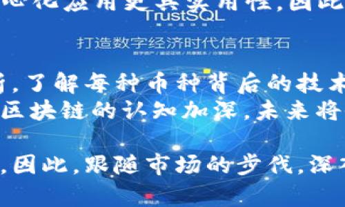 区块链投资指南：2023年值得关注的优质币种分析

区块链, 投资, 加密货币, 数字资产, 优质币种/guanjianci

引言：区块链与数字货币的无穷潜力
在过去的十年里，区块链技术和加密货币的迅猛发展吸引了众多投资者的关注。随着比特币和以太坊等知名币种的崛起，越来越多的人开始研究如何在这个新兴市场中寻找优质的投资机会。在这篇文章中，我们将探讨当前区块链市场上有哪些值得关注的好币，并对它们的价值和潜力进行深入分析。

比特币：数字黄金的王者
如果提到区块链，许多人第一个想到的便是比特币。作为第一个也是最知名的加密货币，比特币的市值和影响力在市场中无与伦比。比特币的最大特点在于其去中心化的特性，使其难以被政府或金融机构操控。
比特币的稀缺性也是其价值的重要来源。比特币的总量被限制在2100万枚，这种稀缺性使得比特币在长期持有中具备了较强的投资潜力。随着越来越多的人转向数字资产，比特币的应用范围也在不断扩大，比如用于国际汇款、资产避险等。

以太坊：智能合约的先锋
以太坊在区块链界被誉为“智能合约之父”。相比于比特币，Ethereum提供了一种更加灵活和可编程的区块链平台，这使得开发者可以在其基础上构建出各类去中心化应用（DApps）。例如，DeFi（去中心化金融）和NFT（非同质化代币）的涌现，均离不开以太坊的支持。
随着以太坊2.0的即将上线，其网络升级将带来更高的交易效率和更低的费用，这无疑会吸引更多的用户和开发者。这也是我个人认为以太坊未来增长潜力的重要原因之一，聪明的投资人应在这个环节潜心研究与关注。

链上生态的魅力：Polkadot和Cosmos
如果说比特币和以太坊是区块链的基础设施层，那么Polkadot和Cosmos则是连接不同区块链的桥梁。Polkadot是一个支持多条链并行运行的网络，用户和开发者可以通过它实现跨链资产转移和数据共享，这种高互操作性是其核心价值之一。
Cosmos则试图通过“互联网的区块链”来解决各个区块链之间缺乏联系的问题。二者的目标都是提升区块链生态系统的协作能力，若能够成功，将会极大地拓宽区块链技术的应用领域。

DeFi和Web3的风口：Uniswap和Chainlink
Decentralized Finance（去中心化金融）是近年来的热门话题，其中Uniswap作为一种去中心化交易所（DEX），允许用户在没有中介的情况下直接进行交易。Uniswap的成功反映了用户对去中心化交易的需求，而其代币的价值也随之上涨。
此外，Chainlink作为一种去中心化的预言机，扮演着区块链与现实世界之间的桥梁角色。通过为智能合约提供外部数据，Chainlink使得去中心化应用更具实用性。因此，这两种币种在投资时也值得关注，它们不仅具备技术先进性，还拥有扎实的用户基础。

总结与展望
总之，区块链市场中有许多具有投资价值的优质币种，它们在各自的领域都展现出了独特的潜力和应用前景。但在投资时，我们应当谨慎分析，了解每种币种背后的技术以及其所处的市场环境。
特别需要注意的是，市场波动非常大，个人的投资策略应根据自身风险承受能力和市场情况进行动态调整。随着技术的不断进步和投资者对区块链的认知加深，未来将会有更多新兴的优质币出现。希望每一位投资者在这个过程中，都能找到适合自己的机会，实现财富的增值。

最后，值得一提的是，许多优秀的项目在初期都会面临一些挑战和困难，而真正值得投资的好币往往是在经历过市场的考验后仍能坚持发展。因此，跟随市场的步伐，深入研究每个项目的技术实力和团队背景是至关重要的。在这个充满机遇与挑战的领域中，愿每位投资者都能保持理性，抓住未来发展的良机。