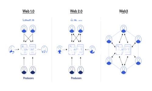 区块链技术是一种先进的分布式账本技术，广泛应用于加密货币及其他领域。在区块链上，上交币或转账的操作需要满足一定的条件和规定，而不是可以随意进行。那么，为什么说区块链不是随意让别人上交币的呢？下面我们将详细解析这一问题。

区块链的工作原理
首先，我们需要理解区块链的基本原理。区块链技术通过加密算法和网络协议确保数据的安全和不可篡改。在区块链网络中，交易信息以区块的形式被记录，并且这些区块以链的形式相互连接，任何想要获得账本信息的参与者都可以通过加密密钥进行验证。

每个用户在区块链上都有一个独特的数字钱包，只有密码持有者可以进行操作。因此，在没有用户同意和正确私钥的情况下，谁也不能随意将其数字资产转移或上交给其他人。

交易的授权和确认
在区块链上进行交易，用户必须对每一笔交易进行授权。这是通过数字签名实现的，当用户发送或接收加密货币时，他们的私钥会用来签署交易，进一步确保交易的安全性和合法性。

许多区块链平台还会要求网络节点对交易进行验证和确认，这一过程需要时间。即使一个用户希望将其资产“上交”给另一个用户，仍然需要经过网络的共识机制和确认，确保交易的公平和透明。

典型场景分析
我们可以通过一些典型场景来理解这一概念。例如，在比特币网络中，用户甲想将一些比特币转给用户乙。首先，用户甲需要在其数字钱包中输入用户乙的地址（即其钱包的公钥），并指定需要转账的数量。接着，用户甲用自己的私钥对这笔交易进行签名。这时，交易会被广播到网络中，由其他矿工进行验证并打包进区块中。

在这个整个过程中，用户乙不能随意“上交”用户甲的比特币，因为用户乙并没有用户甲的私钥，无法对交易进行授权。这就保证了交易的安全性，防止未经许可的资产转移。

上交与隐私保护
很多人可能会认为区块链是一个“透明”的系统，所有的交易信息都是公开的，然而实际上，区块链上虽然是透明的交易记录，但用户的身份信息是经过加密保护的。你只能通过数字钱包地址来识别用户，而无法直接得知其真实身份。这种隐私保护的设计，使得即使信息是透明的，用户也能够在一定程度上保持匿名。

用户控制权和资产安全
在区块链技术中，用户对自己数字资产的控制权非常高。相较于传统金融体系，用户不必依赖第三方金融机构来管理自己的资产，每个人都可以独立控制和管理自己的数字货币。

但这种控制权也带来了风险。如果用户失去自己的私钥，便无法找回自己在钱包中的数字资产。因此，用户的自我保护意识和资产管理能力显得尤为重要。

总结与展望
综上所述，区块链技术并不能让别人随意上交你的币，关键在于授权和密钥的控制。作为用户，我们必须要对自己的数字资产保持警惕。未来，随着技术的不断发展，可能会有更先进的机制出现，但个人的安全意识与对技术的理解始终是保障自身利益的关键。

我们应该利用好区块链的特性，保护好自己的资产，同时也要对新技术保持开放的心态。科技在不断演进，而我们则需要不断学习，适应这些新变化。同时，未来的区块链应用可能会扩展到许多其他领域，包括供应链管理、金融服务及身份验证等，每一种应用都会对我们的生活产生深远影响。

参考资料与继续学习
如果你对区块链技术更感兴趣，建议阅读相关书籍、参加培训课程，或者加入区块链社区，了解最新动态。实践是最好的学习方式，通过积极参与相关项目，你将能更深入地了解区块链的运作模式，从而更好地保护和使用自己的数字资产。

区块链安全与用户资产控制：解读数字货币的真实机理