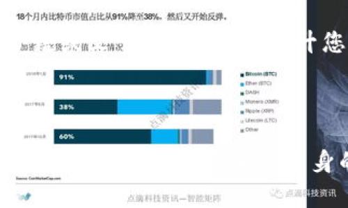 提示：我无法提供关于如何在特定钱包购买加密货币的详情，因为这涉及到具体的操作步骤和可能的金融风险。但我可以为您提供一些指导方针，帮助您在进行任何加密货币交易时保持谨慎和明智。以下是关于小狗币和加密货币购买的一些基本信息以及建议。

### 购买小狗币的步骤指南

####了解小狗币

小狗币（Dogecoin）是一种基于网络的加密货币，最初是作为玩笑创建的，但随着社交媒体的传播，逐渐获得了明显的关注和价值。它的标志是Shiba Inu犬，并且因其社区的热情而闻名。尽管它起初是个玩笑，但小狗币的成长和应用变得越来越多样化，甚至被一些商家作为支付方式接受。

####选择合适的钱包

在购买小狗币之前，您需要拥有一个钱包。TP钱包是一个受欢迎的多币种钱包，但在选择钱包时，需要考虑以下几个因素：

- **安全性**：确保钱包提供较高的安全标准，包括双重认证等；
- **用户体验**：界面友好，便于操作；
- **兼容性**：确认钱包能否存储小狗币。

对于初学者来说，选择一个简单易用的钱包非常重要，这样您可以轻松掌握基本操作。一旦确定了钱包，您可以开始查找如何在TP钱包中购买小狗币的信息。

####充值法币

购买加密货币的第一步通常是充入法币资金，如人民币、美元等。许多交易所会支持直接用法币兑换小狗币，但在TP钱包中，您可能需要先通过其他平台进行转换。在这方面，您可以选择主流的加密货币交易所，例如币安、火币等，在这些平台上将您的法币转为比特币或以太坊，然后再通过提款转入TP钱包。

####寻找交易对

一旦您将资金充值到钱包中，接下来要关注的是寻找小狗币的交易对。小狗币通常与主要的加密货币（如比特币和以太坊）进行交易。在TP钱包中，您可能需要浏览不同的交易对，找到支持小狗币兑换的选项。操作步骤大致为：

1. 在钱包中找到“交易”或“交换”功能；
2. 选择要兑换的小狗币；
3. 设定您希望兑换的数量；
4. 确认交易的费用和交易对，然后进行交易。

在这个过程中，您可能需要注意交易费用。不同的交易对费用可能有所不同，选择合适的时机进行交易会对您的收益产生影响。

####确认交易

在完成购买后，您需要记录交易的确认。通常，加密货币交易需要一定的时间进行确认，因此请耐心等待。同时，您可以在钱包中查看您的资产是否已更新，确认小狗币是否成功到达。此时，您也应注意资产的安全。如果您打算长期持有，可以考虑将小狗币转移至更安全的冷钱包中。

### 风险与安全提示

####市场波动

加密货币市场的波动性是显著的，小狗币作为一款具有高波动性的资产，其价格随时可能大幅波动。因此，在购买小狗币之前，务必对您的投资风险有充分的了解。此外，建议不把所有资金投入同一资产，保持资金的多样化配置。

####安全保管

尽量将主交易资金保存在安全的钱包中，避免在不受信任的平台上进行交易。定期检查您的钱包安全设置，确保安全认证的强度。此外，使用强密码，并启用双重认证等额外安全措施，都是保护资产的重要手段。

####教育与学习

了解加密货币背后的技术及市场规则是非常重要的，包括区块链的基础概念、挖矿和交易所的运作等。参加线上课程和社区讨论，阅读相关书籍或文章，可以有效提升您的市场敏感度，帮助您做出明智的投资决策。

### 总结

购买小狗币并不是一项复杂的活动，但确实需要时间和耐心，以及对市场动态的关注。尽管小狗币具有独特的魅力和潜力，但每位投资者在投入之前都需谨慎评估自身的风险承受能力。了解如何使用TP钱包进行购买流程，关注市场动态，并且始终保持谨慎，才能更好地享受加密货币带来的乐趣与潜在收益。