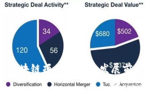 最新区块链项目动态与发展前景探讨