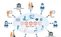 在TP钱包被骗后如何有效追