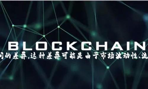 在TP钱包（TP Wallet）中，用户在进行交易时，滑点（Slippage）是一个重要的概念。滑点指的是交易执行价格与预期价格之间的差异，这种差异可能是由于市场波动性、流动性不足等因素造成的。在TP钱包的设置中，项目方是否能够设置滑点通常依赖于平台的具体设计和给予用户的操作权限。

### TP钱包滑点设置解析：项目方能否调整滑点策略？