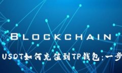 了解币团USDT如何充值到