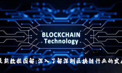 深圳区块链最新数据图解：深入了解深圳区块链行业的发展动态与前景