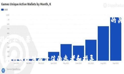 Beam币能否存储在TP钱包中? 深入分析与用户指南

在过去的几年中，加密货币的迅速发展引起了全球范围内的广泛关注。作为众多数字货币中的一员，Beam币凭借其隐私保护的特点逐渐累积了一些忠实用户。而钱包的选择在这其中扮演着至关重要的角色。那么，Beam币是否可以存储在TP钱包中，这是许多用户面临的疑问。在这篇文章中，我们将深入探讨这一问题，并为用户提供实用的建议。

Beam币, TP钱包, 加密货币, 数字钱包, 隐私币/guanjianci

了解Beam币及其特点

Beam币是基于Mimblewimble协议的一种隐私币，专注于保护用户交易的隐私和安全性。这一特性使得Beam币的交易记录不可追踪，用户的信息得以保密。这在当今数据隐私越来越受重视的环境中，是其重要的价值所在。

Beam币的使用场景广泛，涵盖在线购物、投资和个人转账等多个方面。因此，越来越多的人希望能够安全、便捷地存储和管理他们的Beam币资产。

TP钱包简介

TP钱包是一款比较受欢迎的数字钱包，兼容多种加密货币，支持用户安全地存储、发送和接收资产。其用户友好的界面和强大的安全性吸引了不少新手用户和经验丰富的投资者。TP钱包的优势在于其支持的币种多样性和良好的用户体验。

Beam币与TP钱包的兼容性

在考虑是否可以将Beam币存储在TP钱包之前，我们首先需要明确TP钱包当前支持的币种。虽然TP钱包拥有广泛的支持列表，但并不是所有的币种都在其中。因此，查阅TP钱包的官方网站或该钱包的最新更新信息至关重要。

根据最新的信息，Beam币并不被TP钱包直接支持。因此，如果用户希望通过TP钱包来存储Beam币，就需要寻找其他解决方案。这并不意味着用户没有机会使用TP钱包，而是需要借助其他途径来管理Beam币。

如何安全存储Beam币

对于Beam币的用户来说，寻找一个合适、兼容的存储方案是至关重要的。如果TP钱包无法支持Beam币，用户可以考虑以下几种存储方式：

ul
    listrong官方Beam钱包：/strongBeam官方提供了一个专为其设计的钱包，支持所有Beam币操作和功能，包括隐私保障。/li
    listrong硬件钱包：/strong如Ledger和Trezor等硬件钱包也支持Beam币，提供额外的安全性，适合长期持有。/li
    listrong其他第三方钱包：/strong有些第三方钱包可能支持Beam币，使用时请务必确保它们的信誉和安全性。/li
/ul

选择合适钱包的重要性

在选择数字钱包时，用户应该考虑几个关键因素：安全性、兼容性、易用性和支持的币种种类。每种担忧都应引起重视，尤其是在数字资产日益增值且频繁遭受攻击的如今。

例如，某一些用户曾在使用不明钱包后，发现自己的Beam币在没有通知的情况下被转移，这在加密货币行业并不罕见。因此，选定钱包后，了解其社区反馈和安全措施显得尤为重要。

总结与个人经验

笔者在使用不同钱包的过程中，越来越意识到安全性与用户体验是选择钱包时最重要的考量因素。在某一时期，我曾因为选择便宜而不负责任的钱包而遭受损失。这次经历提醒我，投资中的选择无小事，尤其是在涉及到资产保护时。

对于Beam币的用户而言，尽管TP钱包并不支持Beam币，但市场上仍旧有许多其他的选择可供考虑。在未来的投资道路上，记得保持信息的更新，积极关注Wallet的最新动态和市场趋势，这在投资决策中是非常重要的。

未来展望

随着区块链技术的不断进步及用户需求的多样化，未来可能会有更多的钱包开始支持Beam币。预计TP钱包及其他流行钱包将逐渐加入对隐私币的支持，以迎合市场的需求。保持对行业动态的关注，将为用户提供更多存储资产的选择和机遇。

在这条充满希望与挑战的加密货币道路上，做好信息的收集与分析，将是我们稳步前行的保障。用户在参与这一领域时，不妨多加思考与总结经验，以避免不必要的损失。

总之，虽然Beam币不能存储在TP钱包中，但用户仍然有多种选择来保护自己的资产，确保交易的隐私和安全。希望本文能够为用户在选择钱包和管理Beam币提供有价值的参考和指导。