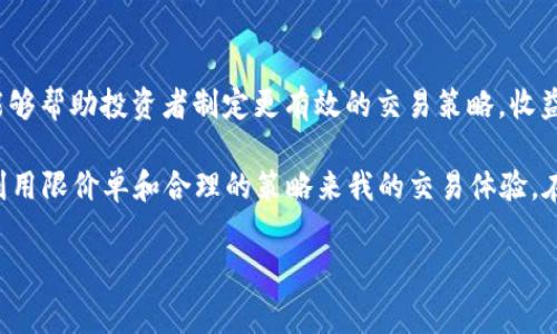 t p钱包滑点是手续费吗？深入解析滑点与手续费的区别

在数字货币交易日益普及的今天，许多投资者开始使用t p钱包等工具进行交易。然而，在使用过程中，很多用户会遇到一个常见的问题：t p钱包滑点是手续费吗？理解这一问题对于投资者的收益和交易策略至关重要。在本文中，我们将详细探讨滑点的概念，与手续费进行比较，并分享一些实用的交易技巧和经验。

滑点的定义与影响因素

首先，我们需要了解滑点的定义。滑点是指在交易过程中，由于市场波动、流动性不足等原因，实际成交价格与预期成交价格之间的差异。在交易中，滑点可能是正向的（即实际成交价格低于预期价格）或负向的（即实际成交价格高于预期价格）。

滑点的产生通常与以下几个因素密切相关：

ul
    listrong市场波动性：/strong当市场行情剧烈波动时，预期价格与实际成交价格之间的差距可能会加大。/li
    listrong交易量和流动性：/strong在流动性不足的情况下，大额交易可能导致价格剧烈波动，从而增加滑点的可能性。/li
    listrong执行速度：/strong交易订单执行的速度也会影响滑点，如果订单执行延迟，市场价格已经发生变化，滑点就会产生。/li
/ul

手续费的定义及其作用

与滑点不同，手续费是指交易平台在执行买卖订单时收取的固定费用或比例。手续费的存在是为了补偿平台的运营成本，通常以交易金额的一定比例进行收取，不同平台的手续费标准各异。手续费的主要作用包括：

ul
    listrong平台盈利：/strong交易平台通过收取手续费实现盈利，这也是其持续运营的基础。/li
    listrong降低恶意交易：/strong高额手续费可能会抑制频繁的低效交易，促使用户进行更理性的投资决策。/li
/ul

滑点与手续费的区别

理解滑点和手续费之间的区别，有助于投资者更好地进行交易分析和策略制定。以下是二者的几个主要区别：

ul
    listrong性质不同：/strong滑点是市场价格的波动导致的，而手续费是由交易平台设置的成本。/li
    listrong可控性：/strong手续费是固定的，而滑点则是不可预测的，受市场情况的影响。/li
    listrong影响时间：/strong滑点可能在瞬间就发生，而手续费通常在交易结束后显示在交易账单中。/li
/ul

滑点对交易结果的影响

滑点对交易结果的影响可能巨大，尤其是在波动性较大的市场中。例如，假设某用户打算以100美元的价格购买1个比特币，然而由于市场波动，他的交易滑点为负向，实际成交价格为102美元，这意味着他的投资成本比预期高出2美元。对于大宗交易，这个滑点的成本可能是相当可观的。

有些用户可能对此感到困惑，但事实上，滑点并非总是负面的。如果市场朝着预期的方向波动，正向滑点可能会给投资者带来意外的收益。因此，理解滑点的作用和市场的动态非常重要，以便在适当的情况下利用它。

如何减少滑点和手续费带来的损失

虽然滑点和手续费是不可避免的，但投资者仍可采取一些策略来减少其带来的影响。以下是一些实用的小技巧：

ul
    listrong选择流动性高的交易时间：/strong在市场活跃时进行交易，可以有效降低滑点的概率。这通常是在主要市场开放的时间段，例如纽约市场和伦敦市场重叠时段。/li
    listrong设置限价单：/strong使用限价单而不是市价单，可以帮助固定交易价格，从而减少槽点发生的概率。/li
    listrong选择合适的交易平台：/strong不同平台的手续费和滑点情况可能会有所不同。调查并选择那些手续费透明且滑点较小的平台，可以为投资者节省不必要的成本。/li
/ul

结论与个人思考

综上所述，t p钱包滑点并非手续费，而是市场条件下产生的一种价格差异。在投资数字货币时，了解滑点与手续费的区别非常重要，这能够帮助投资者制定更有效的交易策略，收益。通过选择合适的交易方式与平台，投资者不仅可以降低滑点的影响，还能有效控制交易的总手续费，从而提高投资的效率和盈利能力。

作为一名经验丰富的数字货币投资者，我深知滑点和手续费对交易成败的影响。在我的交易过程中，时常关注市场波动和流动性情况，利用限价单和合理的策略来我的交易体验。在这个充满不确定性的市场中，灵活应对和良好的交易习惯将是我获得成功的关键。

t p 钱包,滑点,手续费,数字货币,交易策略/guanjianci