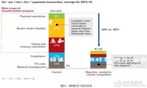 如何轻松找到TP钱包中的身份钱包名？揭秘实用技巧与常见问题解答

TP钱包, 身份钱包名, 钱包使用技巧, 加密货币, 区块链技术/guanjianci

引言
在当今数字货币日益普及的时代，使用TP钱包成为许多加密货币爱好者的选择。不过，许多用户在使用TP钱包的过程中可能会遇到一个常见的问题——怎么才能找到自己的身份钱包名？在这篇文章中，我们将深入探讨这个问题，提供一些实用的技巧，并解答用户在使用TP钱包时的常见疑问。

一、什么是TP钱包？
在探索身份钱包名之前，让我们先简单了解一下TP钱包。TP钱包是一款为用户提供安全、便捷数字货币存储与管理的移动应用。由于其功能多样，如支持多种加密货币、提供安全的钱包储存以及简单友好的用户接口，TP钱包吸引了大量数字货币投资者的关注。

二、身份钱包名是什么？
身份钱包名通常是用户在创建钱包时设置的一个唯一标识符，用于区分不同用户的资产。这个名称不仅是钱包的“身份证”，还在一定程度上增强了用户对自己资产的归属感。在使用TP钱包时，正确找出身份钱包名对于进行交易、资产管理等都是至关重要的。

三、如何查看我的身份钱包名？
想要找到身份钱包名有几个简单步骤。以下是具体的指导：
ol
    listrong打开TP钱包：/strong首先，确保你的手机已经下载并安装TP钱包应用。打开应用并输入你的密码或生物识别信息以进入钱包。/li
    listrong查看主界面：/strong一旦进入主界面，你会看到一个资产管理的概述。在界面上，通常会显示你的余额和币种种类。/li
    listrong进入设置：/strong在主页面，找到设置选项（通常是一个齿轮标志）。点击进入设置，找到“钱包信息”或“账户信息”。/li
    listrong查看身份钱包名：/strong在“钱包信息”中，你可以找到包含身份钱包名的字段，通常在名称的旁边会有“身份钱包名”字样。记得记录下来，便于后续查找。/li
/ol
根据我的经验，如果在设置中找不到，可以尝试重新加载余额信息，或者检查应用的更新版本。有时候，旧版应用可能会导致信息显示不完整。

四、身份钱包名的重要性
理解身份钱包名的重要性可以帮助用户更好地利用TP钱包。如果你要参与数字货币交易，身份钱包名是验证交易双方身份的重要信息。例如，在某些交易场所，输入错误的身份钱包名可能导致资产的转移失败，甚至造成资金损失。
此外，身份钱包名对于合规的重要性也不可忽视。在某些地区，遵循法规进行交易时，准确的身份钱包名可以帮助用户在加密货币的法律框架内进行操作，避免不必要的麻烦。

五、常见问题解答
在使用TP钱包的过程中，用户可能会遇到各种问题。以下是一些常见问题及其解决方案，帮助用户更加顺畅地使用TP钱包。

h41. 如何修改我的身份钱包名？/h4
在TP钱包中，身份钱包名通常是固定的，一旦创建便无法修改。因此，在设置时，请仔细选择，确保这个名称能够代表你的资产。此外，可以创建子钱包，以不同的名称管理不同的资产。

h42. 如果忘记身份钱包名该怎么办？/h4
与其等待恢复，建议用户在创建钱包时将身份钱包名保存在安全的地方。同时，钱包的备份功能也非常重要，将备份信息存储在安全可靠的地方，预防未来的麻烦。

h43. 我的身份钱包名是否会影响交易速度？/h4
身份钱包名本身不会直接影响交易速度，交易速度更依赖于网络的拥堵程度以及用户所在的平台。但如果身份钱包名错误，会导致交易失败，进而影响交易的整体进度。

六、TP钱包的其他功能
除了身份钱包名以外，TP钱包还有许多其他实用的功能。例如，用户可以通过该钱包进行资产的快速转移和兑换，支持多种主流数字货币，并为用户提供实时的市场信息和走势图表。利用这些功能，用户可以更好地管理自己的数字资产，实现财富的合理增值。

七、个人心得与总结
总而言之，了解并掌握TP钱包中的身份钱包名是进行数字货币管理和交易的基础。在这方面，我个人的经验是，定期查看和更新自己的钱包信息非常重要，尤其是在市场波动较大的时候。此外，备份信息和保持软件更新也是确保钱包安全的关键。希望通过本文的介绍，能够帮助更多用户顺利找到自己的身份钱包名，并充分利用TP钱包的各项功能。

总结
找到TP钱包中的身份钱包名并不复杂，按照上述步骤操作即可。同时，在使用钱包的过程中，务必重视安全性与信息的正确性，确保自己的资产在安全的环境中得到妥善管理。如果你还有关于TP钱包的其他问题，欢迎继续探讨！