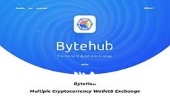 如何将LUNA币提到TP钱包：