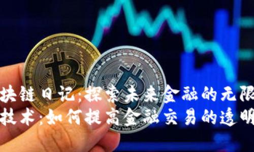 王团长的区块链日记：探索未来金融的无限可能
解密区块链技术：如何提高金融交易的透明性与安全性