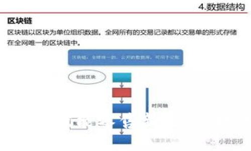 苏宁区块链最新技术：赋能零售新生态，提升用户体验与信任