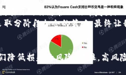 关于TP钱包内高风险数字货币投资的深度解析

TP钱包, 高风险投资, 数字货币, 投资安全, 货币分析/guanjianci

引言：数字货币投资的魅力与风险
近年来，随着区块链技术的迅猛发展，数字货币市场也成为了越来越多投资者关注的焦点。TP钱包作为一个便捷的数字资产管理工具，汇聚了多种数字货币，让用户可以更加轻松地进行资产管理与交易。然而，随着高回报的吸引，风险也随之而来。在这篇文章中，我们将讨论TP钱包中一些高风险数字货币的特点，以及如何识别与应对这些风险。

数字货币的高风险特征
在数字货币投资中，高风险通常意味着潜在的高回报。在TP钱包中，有一些具体的货币投资实际上是极具风险的。这些高风险数字货币通常具备以下几个特征：
ul
    listrong波动性大：/strong较小市值的货币往往价格波动剧烈，受市场情绪影响较大。/li
    listrong信息不对称：/strong许多新兴货币背后缺乏足够的市场认可和透明度，投资者必须谨慎考量。/li
    listrong项目可靠性低：/strong行业内存在众多“空气币”或骗局，项目白皮书可能存在虚假宣传的成分。/li
    listrong流动性不足：/strong一些货币的交易量较小，导致买不上卖不出去的情况。/li
/ul

如何识别TP钱包中的高风险数字货币
那么，作为普通用户，我们该如何在TP钱包中识别高风险的数字货币呢？首先，可以从以下几方面入手：
ul
    listrong研究项目背景：/strong找出该货币的白皮书，了解其技术背景、团队成员和项目愿景。/li
    listrong关注社区动态：/strong参与相关社群，了解项目的活跃程度和用户反馈。/li
    listrong分析市场表现：/strong查看该货币的历史价格走势图，特别是价格波动的幅度和频率。/li
    listrong考察交易量：/strong了解其在TP钱包内或其他交易平台的交易量，以此作为流动性的重要参考。/li
/ul

在TP钱包中进行高风险投资的策略
即使在高风险的环境下，仍然有一些策略可以帮助投资者规避风险。以下是我个人的一些建议：
ul
    listrong分散投资：/strong与其将所有资金投入到单一的高风险货币中，建议分散投资多个项目，从而降低整体风险。/li
    listrong设定止损位：/strong为自己设定止损位，及时退出以规避较大损失。/li
    listrong定期评估：/strong保持对投资的定期评估，根据市场环境及个人资金状况做出相应调整。/li
    listrong长期视角：/strong对于高风险币种，建议保持长期持有的策略，避免短期波动干扰自己的决策。/li
/ul

真实案例分享：如何应对高风险数字货币
为了更加直观地理解如何在TP钱包中应对高风险投资，我分享一则真实的案例。几个月前，我在TP钱包中关注到一款新兴的数字货币，其价格极具吸引力，社区反馈也相对积极。在深入研究了该项目的白皮书以及开发团队之后，我做出了投资决定。
然而，在投资后不久，该项目出现了一波极端的价格波动，短期内价格从高峰下跌了50%。面对这样的情况，我并没有惊慌失措，而是重新评估了项目的基本面，并与其他投资者讨论，最后决定采取分阶段加仓的策略，最终让我在该项目的复苏中实现了利润。

总结：高风险投资需谨慎对待
在TP钱包中进行高风险数字货币投资固然充满挑战与机遇，但重要的是要以专业的态度洞察市场。一方面，了解相关风险、保持学习和研究是非常必要的；另一方面，谨慎的投资策略可以为我们降低损失的风险。记住，高风险往往伴随着高回报，甚至成为市场的潜力股，但在追求高额回报的同时，切勿忽视了自身的承受能力以及市场的本质。希望通过这篇文章，能帮助到更多的投资者在TP钱包中做出明智的决策。