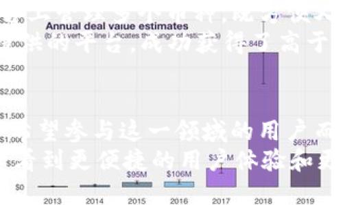 
bijiaoti如何顺利下载TP钱包官网APP并快速安装：实用指南/bijiaoti

关键词
TP钱包, 下载, APP安装, 加密货币, 数字资产/guanjianci

什么是TP钱包？
TP钱包是一款专为加密货币投资者和爱好者设计的数字资产管理工具。它不仅支持多种加密货币，如比特币、以太坊等，还是一个去中心化的钱包，用户可以对其资产进行全面管理。对于那些想要进入数字资产世界的人来说，TP钱包提供了安全、便捷的服务，让用户可以在一个平台上轻松管理各种加密资产。

TP钱包的主要功能
在决定下载TP钱包之前，理解它的主要功能是非常重要的。TP钱包的核心功能包括：
ul
    listrong多链支持：/strongTP钱包支持多种区块链资产，使用户可以在一个应用中管理不同的加密币种，无需切换不同的钱包。/li
    listrong安全性：/strongTP钱包采用了先进的加密技术，确保用户的资产和私人信息安全无忧。这一点对于每一个加密货币的用户来说都是至关重要的。/li
    listrong易于使用：/strong用户友好的界面使得即使是新手用户也能轻松上手，不需复杂的操作就能完成交易。/li
    listrong交易便利：/strong用户可以方便地进行数字资产的转账与交易，支持扫一扫功能，使得支付更加快捷。/li
    listrongDeFi功能：/strongTP钱包提供了丰富的DeFi功能，包括质押、借贷等，为用户提供更多的收益方式。/li
/ul

如何下载TP钱包APP？
下载TP钱包APP的步骤其实非常简单。无论你是使用Android还是iOS设备，只需遵循以下步骤即可：
1. strong访问官网：/strong首先，使用手机或电脑浏览器，访问TP钱包的官方网站。在官网上，你可以找到下载链接和详细的操作指引。
2. strong选择下载版本：/strong在官网上，通常会根据你的设备类型提供相应的版本选择，点击“下载”按钮下载APK或APP。
3. strong安装程序：/strong对于Android用户，下载完APK文件后，可能需要在手机设置中允许未知来源的应用安装。点击安装，系统会自动完成安装过程；而对于iOS用户，直接在App Store中搜索“TP钱包”并点击下载即可。
4. strong创建账户：/strong首次打开APP时，你需要按照引导创建一个新账户或导入已存在的账户。务必记录好助记词，以防丢失。

下载注意事项
在下载TP钱包时，有几个地方需要特别注意：
ul
    listrong安全的下载源：/strong务必要从TP钱包的官方网站或官方认可的应用商店下载，避免从不明来源下载，以防下载到恶意软件。/li
    listrong设备系统要求：/strong确保你的手机操作系统符合APP的最低版本要求，以避免安装不成功或者使用过程中出现问题。/li
    listrong更新常识：/strong定期检查和更新你的TP钱包APP，以获取最新的安全补丁和功能升级。/li
/ul

实际使用中的体会与经验
作为一名数字资产的投资者，我在使用TP钱包的过程中积累了一些个人心得。首先，TP钱包的多链支持功能让我特别满意。我可以在同一平台上管理多个币种，既方便又省时间。但在这个过程中，我也意识到了安全性的重要性。我将自己的助记词妥善保管，并定期备份。
此外，TP钱包的便捷交易功能让我在参与DeFi时，获得了不错的收益。以我最近的一笔质押为例，我将一部分USDT质押到TP钱包中，通过他提供的平台，成功获得了高于市面上大部分银行利率的收益。这种收益是我在传统金融体系中所无法想象的，TP钱包确实为我的投资组合增添了不少亮点。

总结与展望
总的来说，TP钱包是一款操作简便、安全可靠的数字资产管理工具。随着区块链技术的日益发展，数字资产市场也在不断壮大。对于任何一个希望参与这一领域的用户而言，TP钱包无疑是一个不错的选择。从下载到安装，再到实际使用的过程中，都让我感受到新技术带来的便利与效率。
未来，我期待TP钱包能不断迭代更新，推出更多创新的功能，尤其是在DeFi和NFT领域，TP钱包的潜力似乎还有待挖掘。作为一个用户，我希望看到更便捷的用户体验和更安全的交易环境。
下载TP钱包，迈出你数字资产投资的第一步，让我们一起迎接区块链带来的新机遇吧！