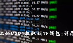 如何将火币平台上的USDT提