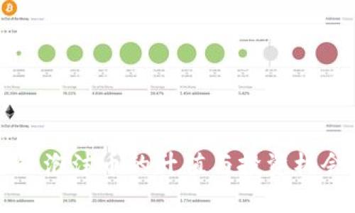 区块链泡沫币的升值与投资机会解析