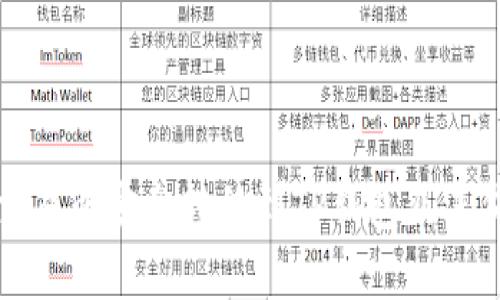 如何从交易所安全转移到TP钱包及其价格解析