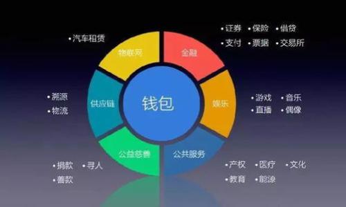 

如何在TP钱包中查看公告与活动信息，让你的资产更安全