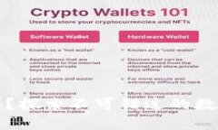 区块链游戏币有哪些？探