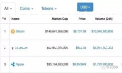 TP钱包（Token Pocket）是一款