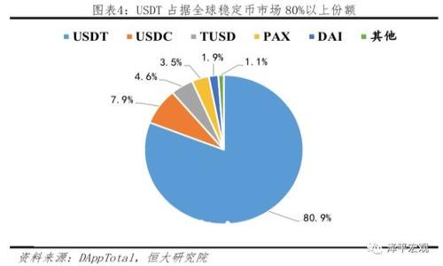 探索区块链币圈：从新手到大侠的全方位指南