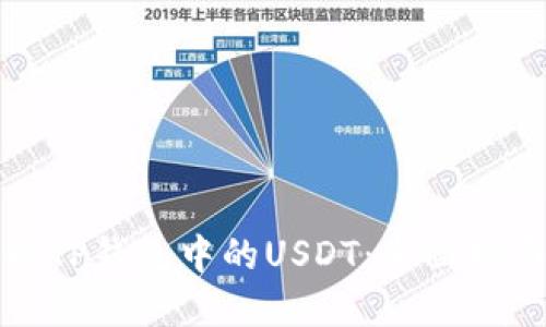 如何高效提取TP钱包中的USDT：全面指南与实用技巧