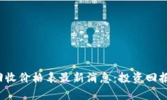 2023年区块链回收价格表最