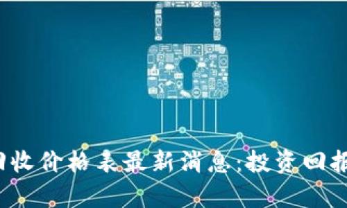 2023年区块链回收价格表最新消息：投资回报与市场趋势分析