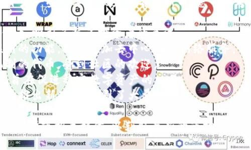 区块链技术持续创新，新的数字货币（币种）不断涌现。以下是一些近年来较为知名的新币，您可以考虑进一步了解：

1. **Shiba Inu (SHIB)** - 被称为“狗狗币杀手”的代币，吸引了很多投资者的关注。
2. **Internet Computer (ICP)** - 旨在扩展互联网的功能，提供更加去中心化的网络服务。
3. **SafeMoon** - 结合代币经济学和反通货膨胀机制的代币，受到社区的欢迎。
4. **Terra (LUNA)** - 基于稳定币的金融生态系统，旨在促进稳定数字资产的交易。
5. **Cardano (ADA)** - 虽然不是最新的币种，但持续推出新功能，吸引了大量投资。

对于有哪些新币出现，您可以关注一些知名的加密货币交易所或相关媒体，以获取最新的市场动态和信息。同时，务必注意这些币种的市场波动和投资风险。